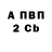 Amphetamine Розовый GUGA NAIT